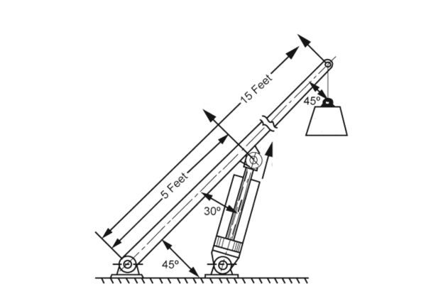 Scissor lift platform working with hydraulic lift cylinder