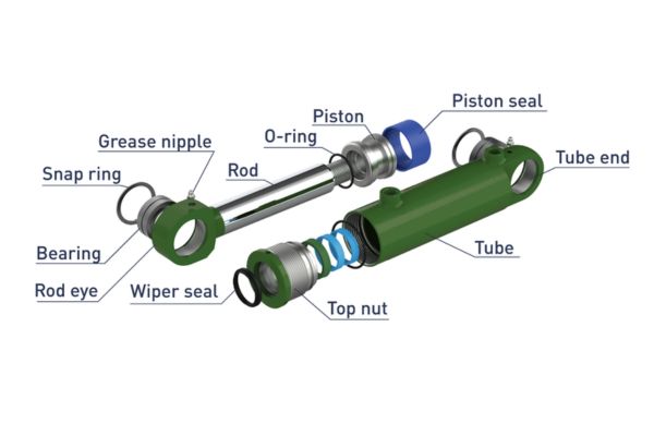 hydraulic cylinder parts description