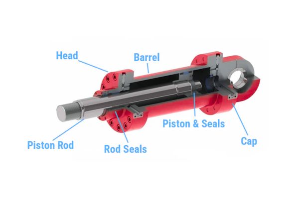 harvester Hydraulic Cylinder Drawing
