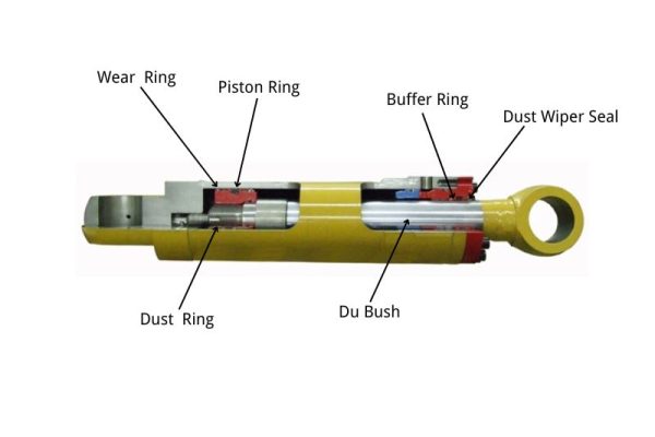 How to repack a hydraulic cylinder component
