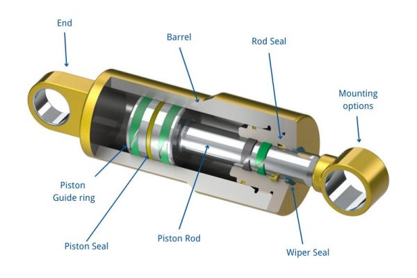hydraulic cylinder design Topa China